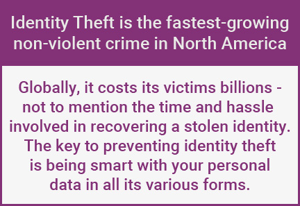Identity Theft